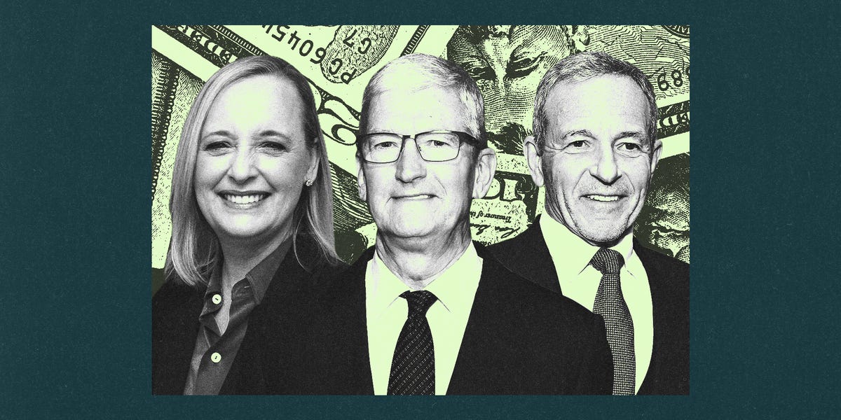 How Long It Would Take CEOs to Make What Their Workers Make – ryan