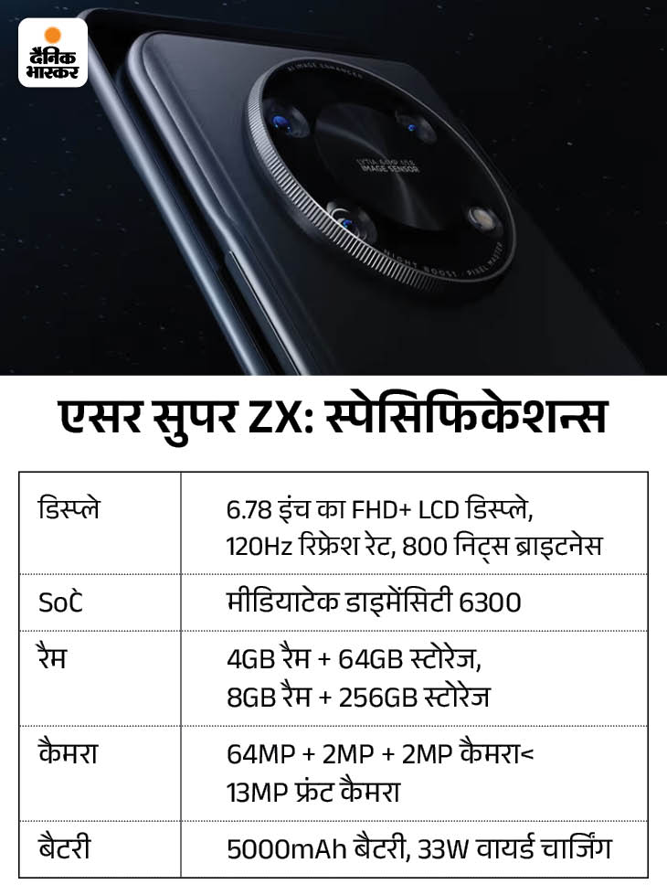 Acers First Smartphone Series Super ZX Launched