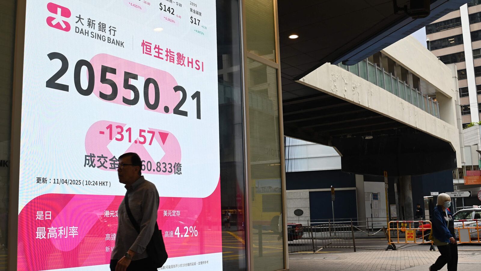 Global Markets Today: Asian stocks mixed as Nikkei profits, Seng -futures depends; US stocks are declining on Growth Commercials | Einsmark news