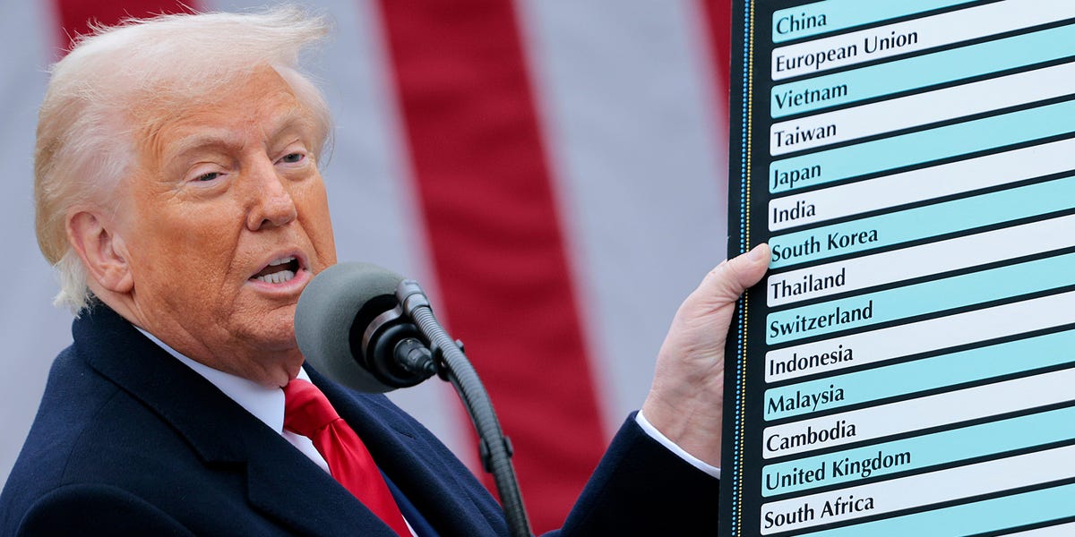 Wall Street Reevaluates Its Bet on Trump After First-Quarter Earnings – ryan