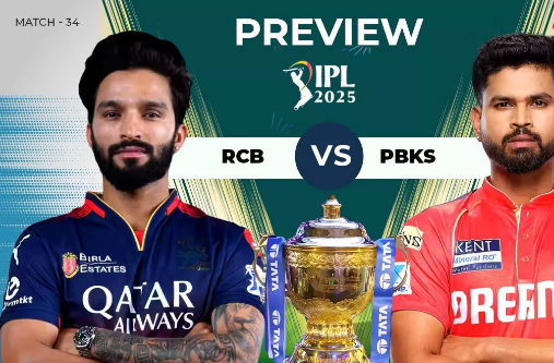 RCB vs PBKS: RCB’s fire exams will take ‘Kings’ from Punjab, exciting match is played in Bengaluru
