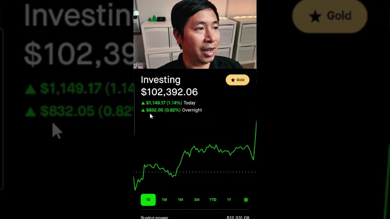 $102K Robinhood Portfolio Update 📈 How To Make Money On Robinhood 🚀📈 – ryan