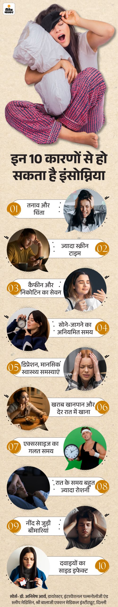Sleep Disorder; Insomnia Symptoms Explained | Stress Screen Time | फिजिकल हेल्थ