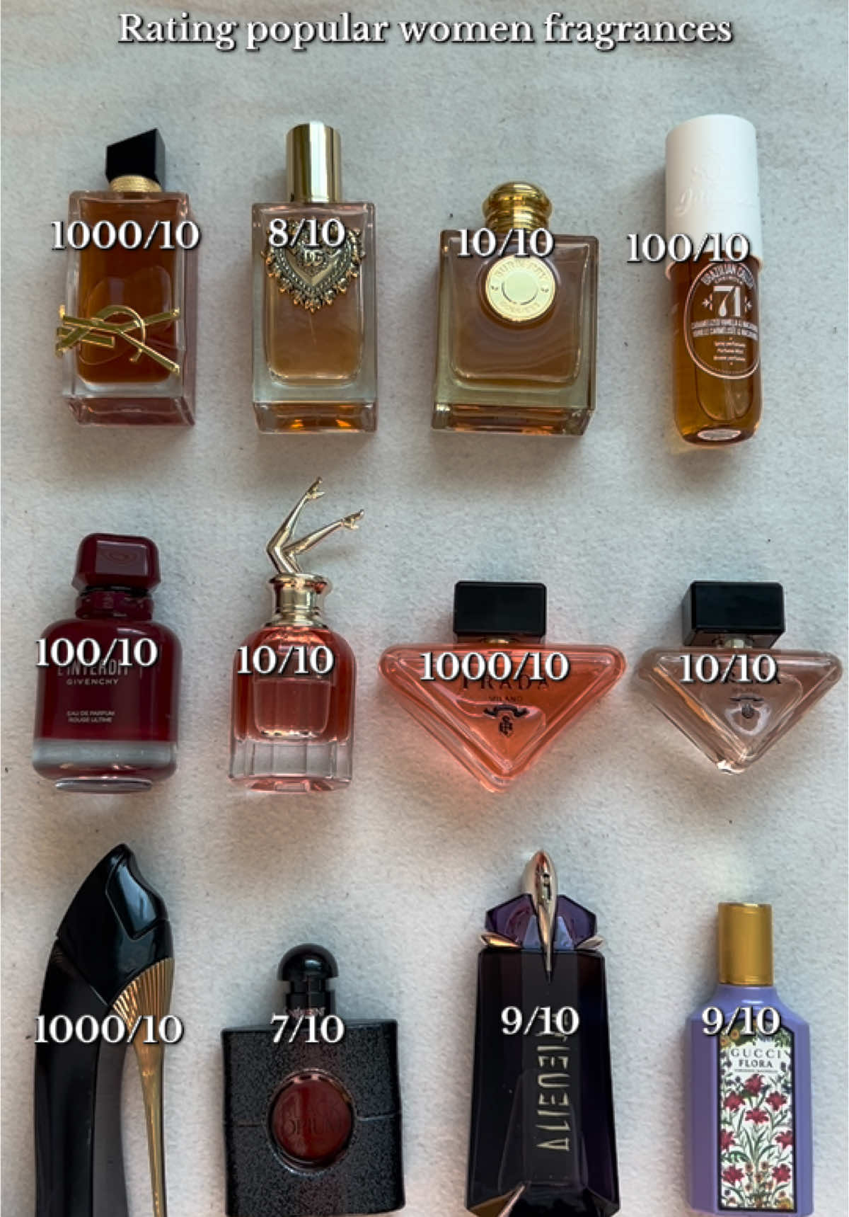 Reviewing some of the best women fragrances popular on perfumetiktok Beauty L… – ryan
