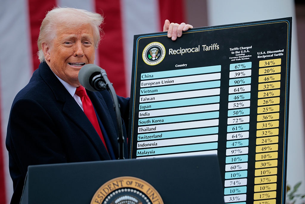 China has an advantage over Donald Trump in a Trade War Against the US – ryan