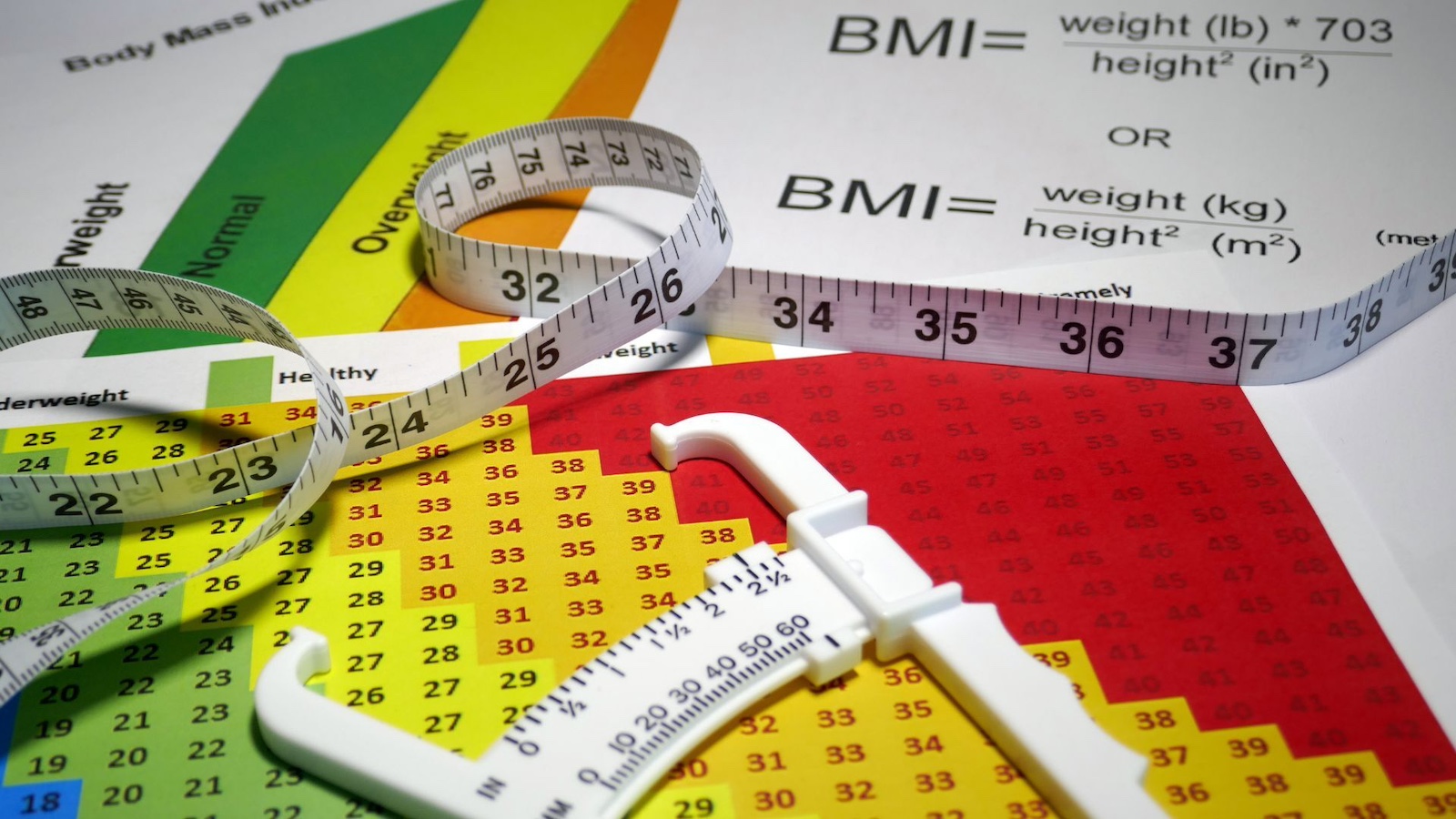 “How do you stay so think?” Let’s Talk About What Determines Someone’s Weight – ryan