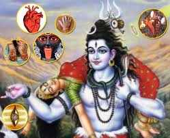 All sins are cut off with mere Darshan in Sripuram Shaktipeth from Tripura, see mythology behind it in this 2 -minute video