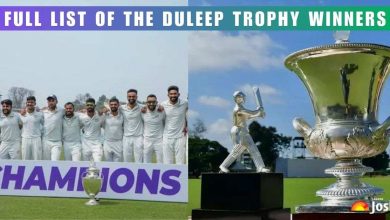 List of the winners of the Duleep Trophy (1961–2024)