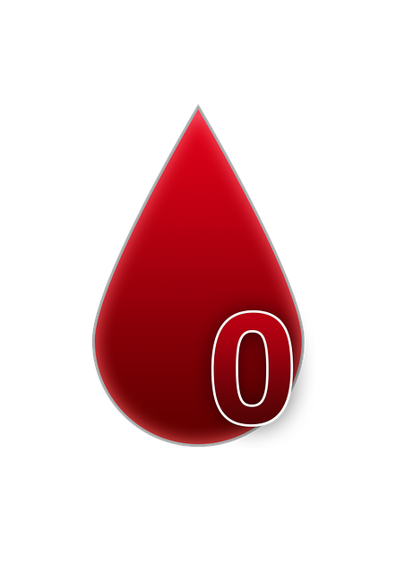 What is the most rare blood group?