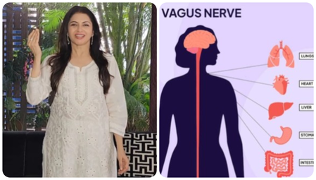 The pronunciation of ‘to’ is best for heart and spirit, Bhagyashree has told what benefits