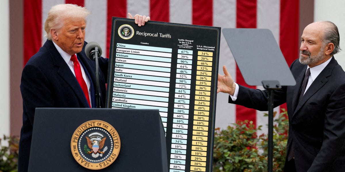 tariffs-obtained’t-lift-manufacturing-jobs-aid,-wells-fargo-analysts-exclaim