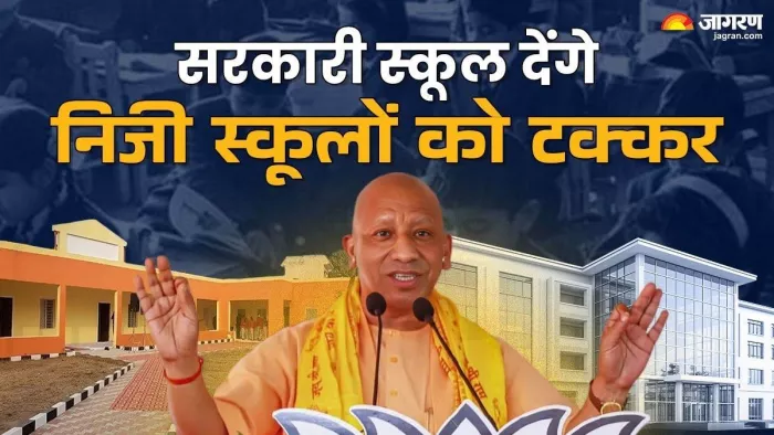 Yogi Adityanath’s ‘Project Alankar’ gave the image of education in Sanwari Up, also ready to adopt other states – Project Alankar of Yogi Adityanath helps with the facial shift of government schools in 71 districts of other states of other states ready to