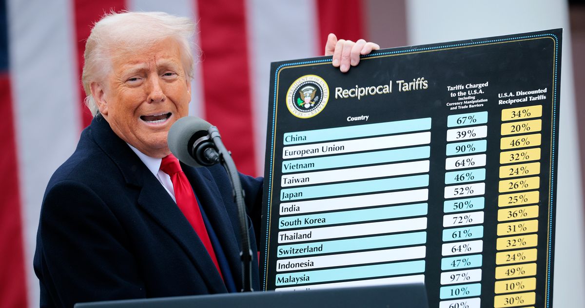 Trump’s Tariffs Are Turning The Market A Meme Stock – ryan
