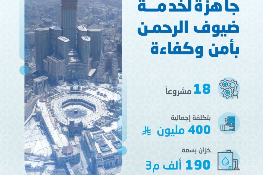 المياه-الوطنية-الوط-الرحمن-بلرحمن-بلرحمن-بلرحمن-بل-مصروعا-بنحو-400-مليون-ريال