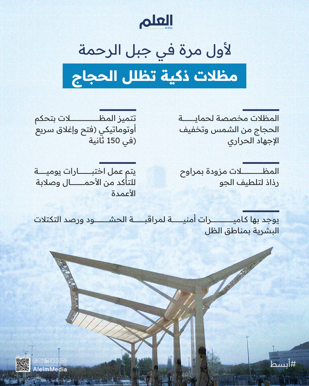 بهدف تعزيز حماية #ضيوف_الرحمن من أشعة الشمس.. جبل الرحمة يشهد مشروعًا جديدًا ومبتكرًا لتركيب…