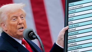 what-world-leaders-have-been-pronouncing-about-trump’s-tariffs-so-far