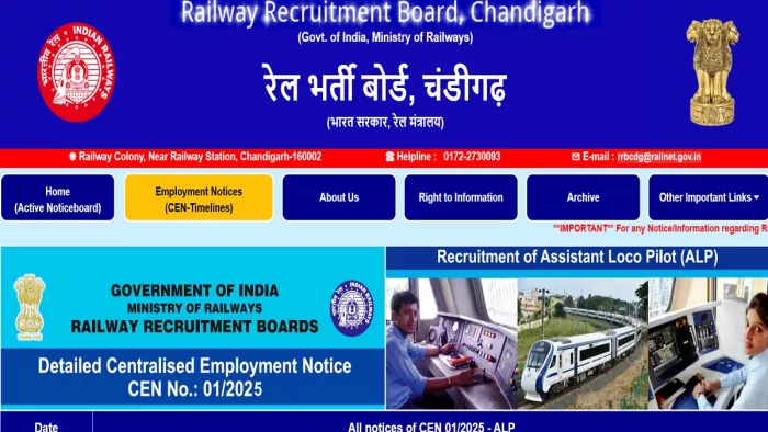 RRB Alp: Last Extension of Application for RRB Assistant Loco Pilot recruitment, now this date is a chance to fill out the form – RRB Alp vacancy 2025: Last expansion of the application for RRB Assistant Loco Pilot Recruitment, NW Chance to fill the filli