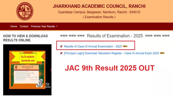 Jac 9th result 2025 states: Jharkhand Board 9th class rash released, 98.69 students pass, 10th 12th results soon – Jac 9th result 2025 Stated: Jharkhand Board 9th Class soon led 12th result