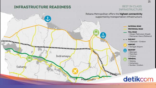 Detikcom Regional Summit discusses the economic potential in the Tambourine area