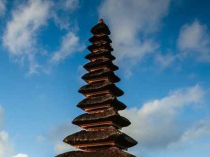 Popular Top travel destinations in India