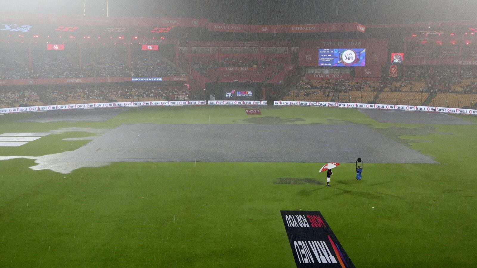 RCB vs KKR clash delayed due to rain: Here is a list of IPL rocket shelves washed out at the M Chinnaswamy Stadium in Bengaluru | Mint