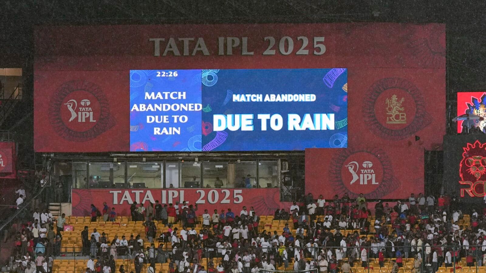 Did RCB qualify for IPL 2025 play -off matches to wash against KKR? Check out the complete scenarios | Mint