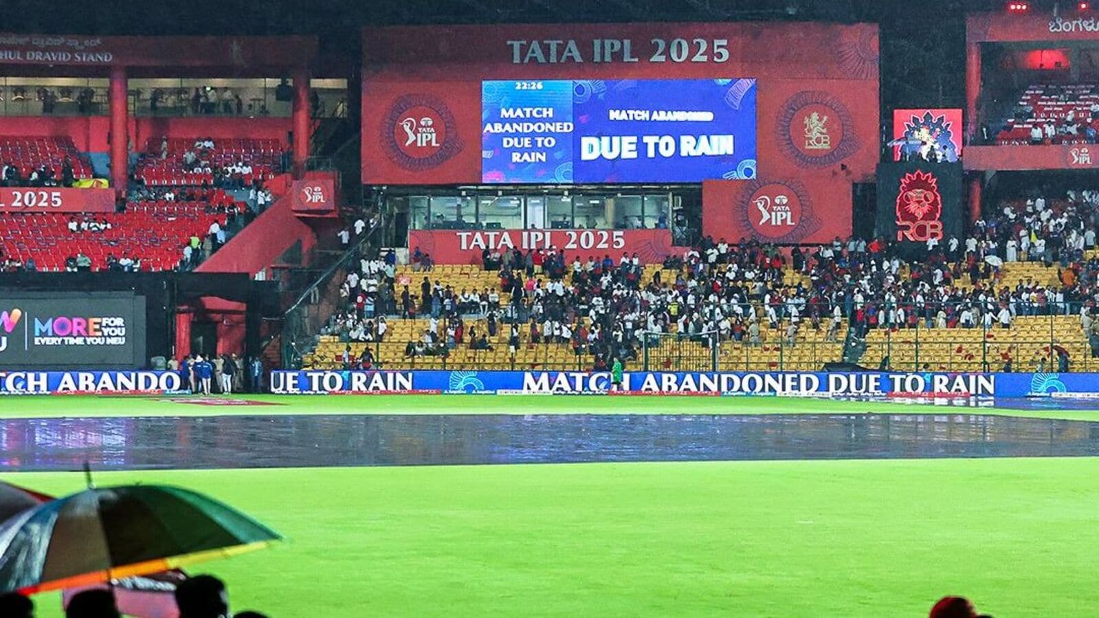 IPL 2025: Ticket holders ‘eligible for full refund’ for RCB vs KKR Washing Contest on May 17 | Mint