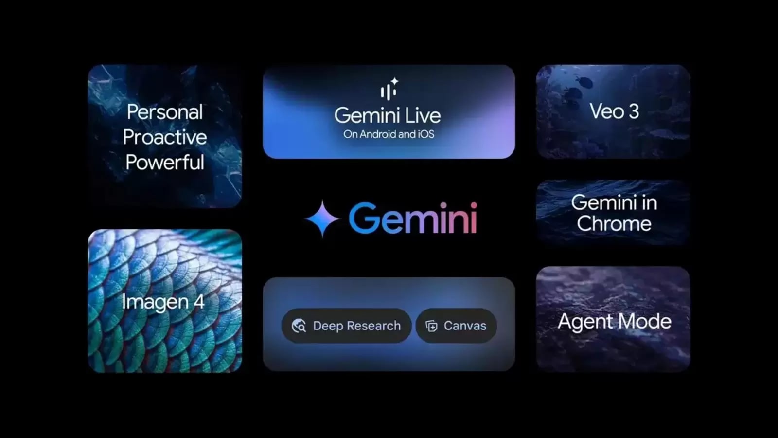 Google Supercharges Gemini with new AI features at I/O 2025: 13 Updates that you shouldn’t miss | Mint