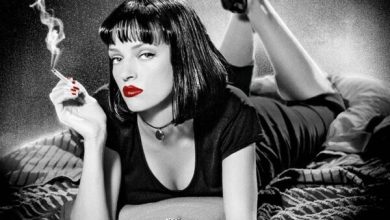 The most popular 8 Hollywood films in India