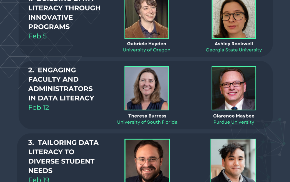 Information Literacy Weblog: Webinars: Data Literacy – ryan
