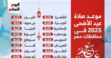 eid-prayer,-the-hour-in-egypt-2025?.-infograph