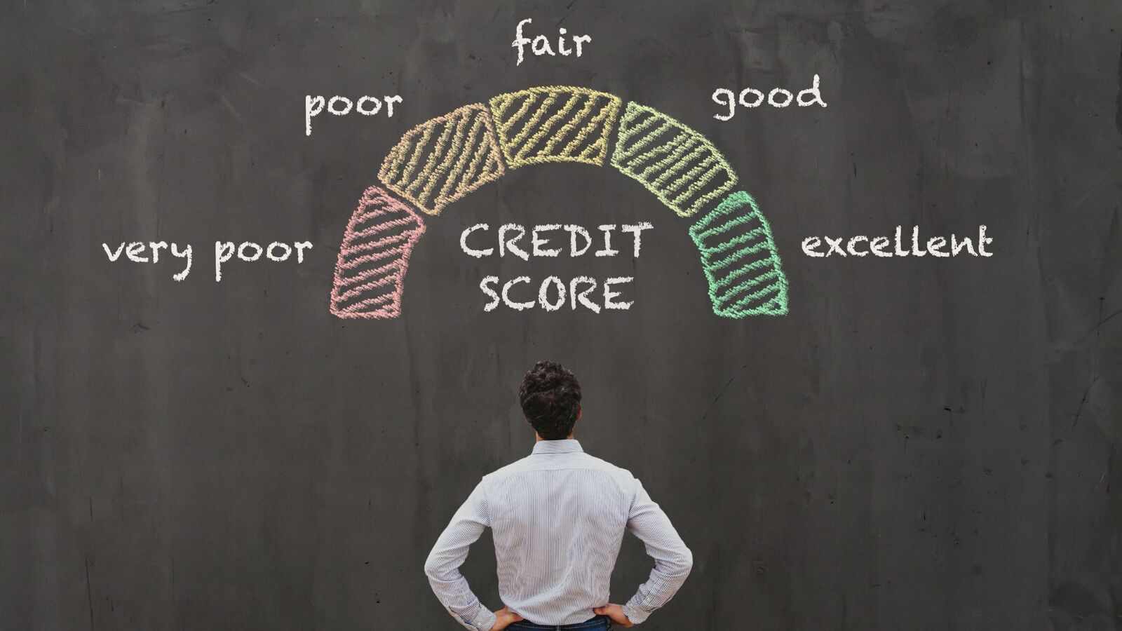 These 3 errors can destroy your credit rating – Protect yourself now | Mint