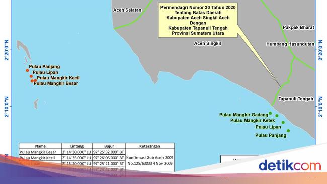 Golkar Legislature asks the government for mediation of dispute 4 Aceh-North Sumatra Island
