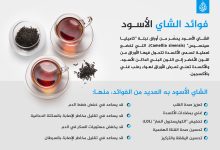 here’s-what-happens-to-your-physique-when-drinking-tea-day-after-day-health