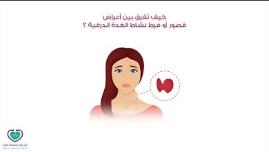 يسبب خمول الغدة الدرقية في مشاكل صحية كثيرة مثل، السمنة، و الآم المفاصل، و العقم، ومشاكل في…