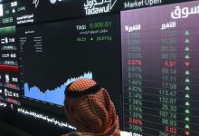 The Saudi Market is dropping marginalized amid the pressure of the shares of banks and Aramco