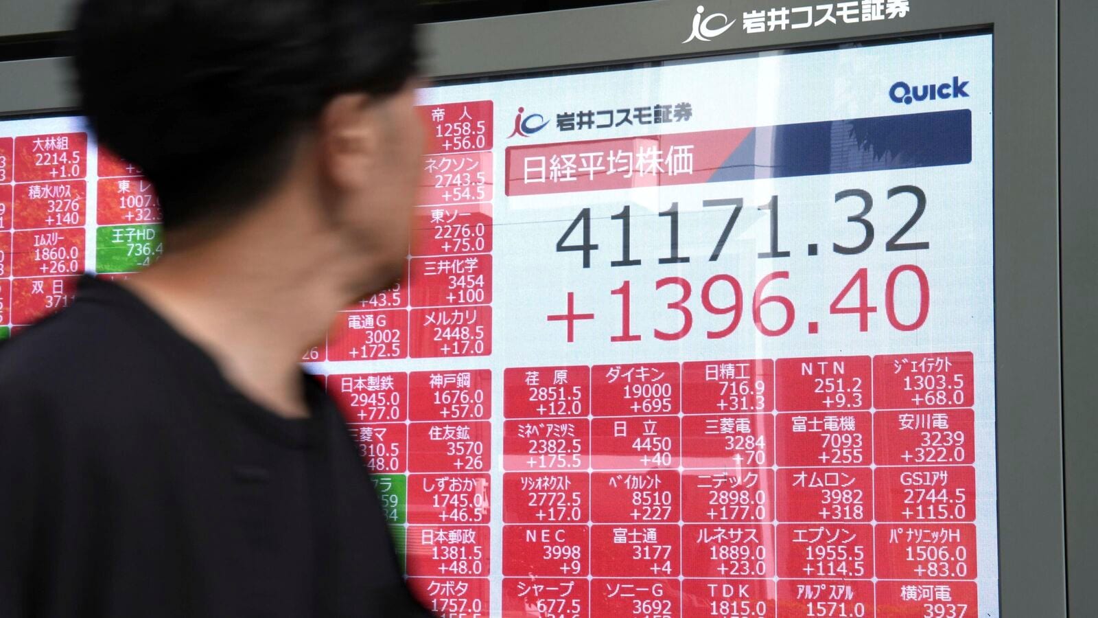Indian stock market: 8 important things that have changed overnight for the market -Gift Nifty, US -China trading conversations with Trump rates | Einsmark news
