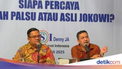 LSI Denny Yes Record: 74.6% of the public does not believe the issue of Jokowi’s false diploma