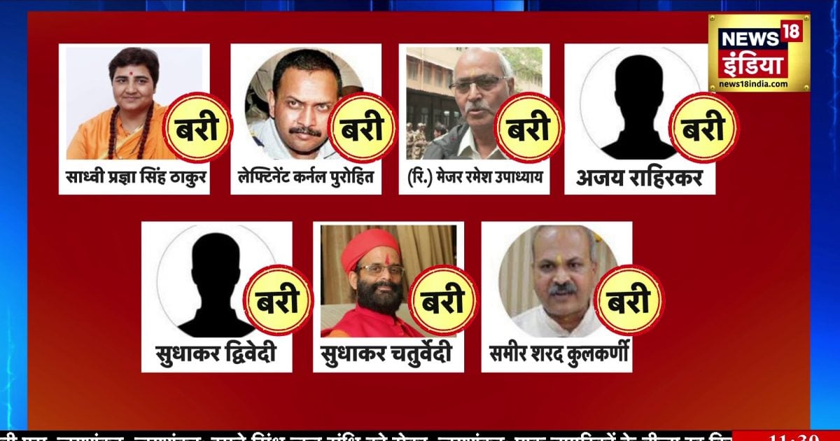 How many people died in Malegaon Blast … will the government conduct a new investigation into the acquittal of all the accused?