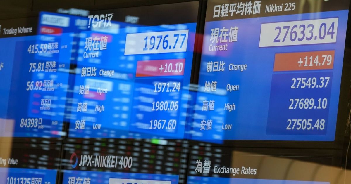 US stock contracts decrease under the pressure of Trump’s commercial policy