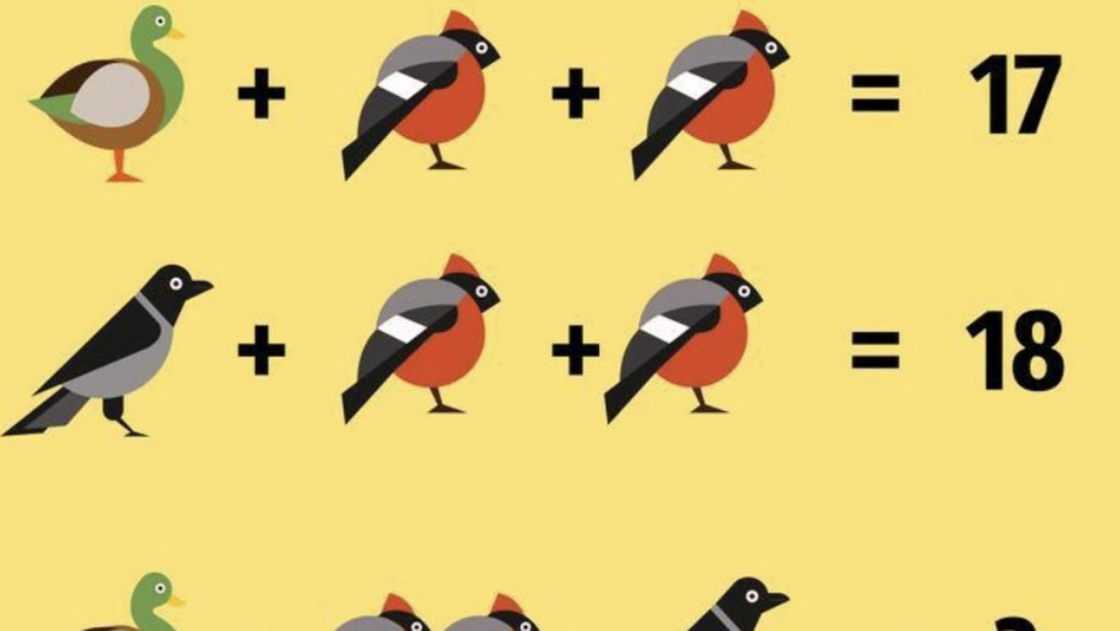 Brain Teaser: You are a math -to -wise if you can crack this puzzle within 10 seconds | Today news