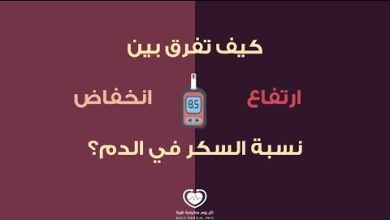 إذا كنت مريض سكري، فالحفاظ على وزنك الصحي أمر ضروري لتوازن مستويات السكر في الدم. تعرّف على…