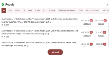 SSC CPO Result 2025: Result of SSC CPO paper -2 released, a total of 22,269 candidates will be asked for medical test -SSC CPO result 2025 CPO -Paper 2 Result released Total 22, 269 Shortlist Call to Medical Investigation