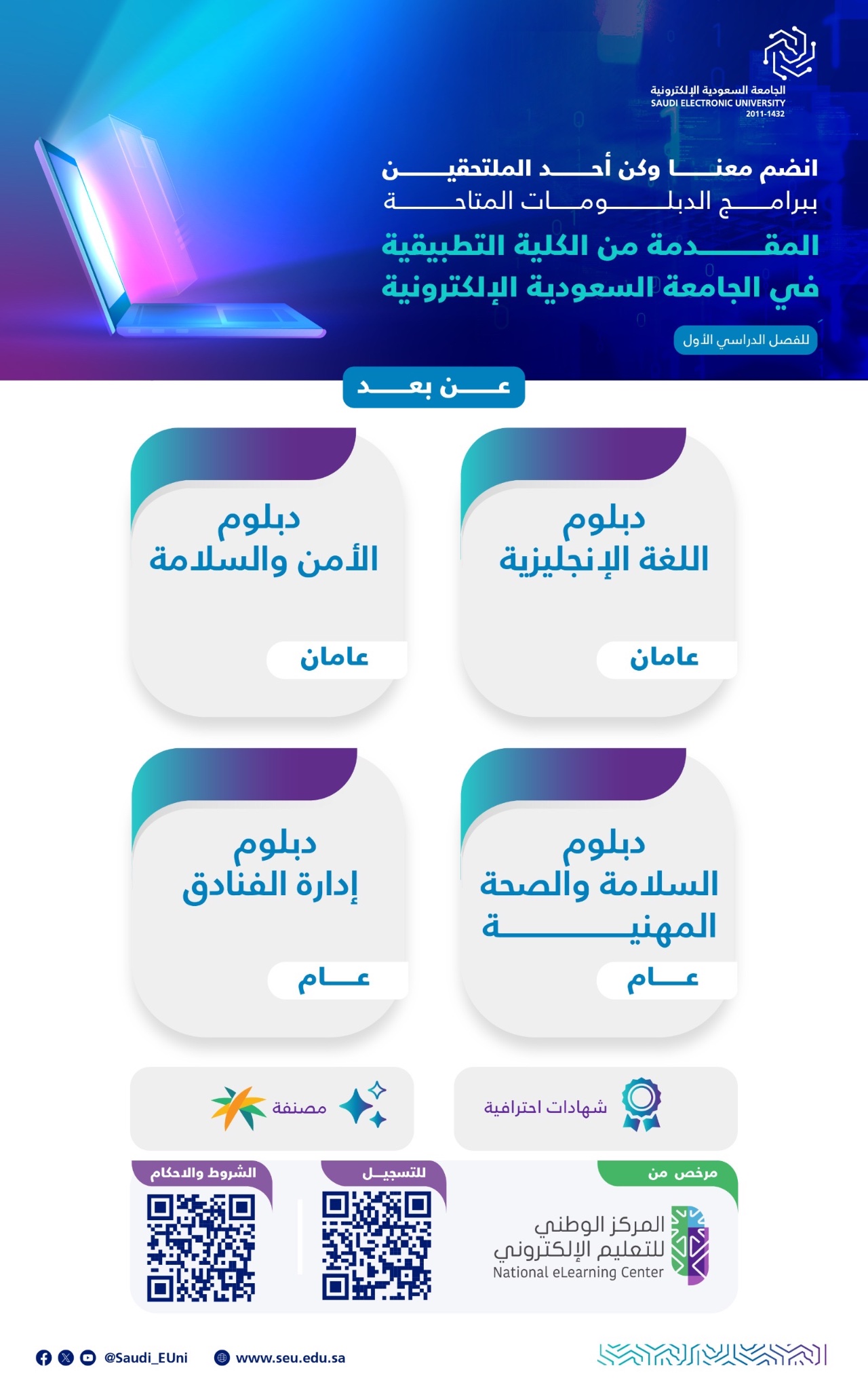 فتح باب القبول في برامج الدبلوم بالكلية التطبيقية في الجامعة السعودية الإلكترونية للعام…
