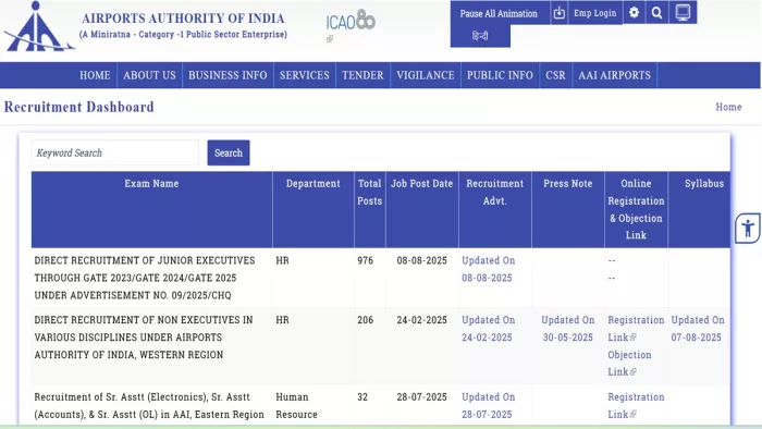 AAI Junior Executive Recruitment 2025: Notice released for Recruitment for Junior Executive, Application from 28 August Start – AAI Junior Excessive Recruitment 2025 Release Notice Application Application Starting from 28 August from 28 August