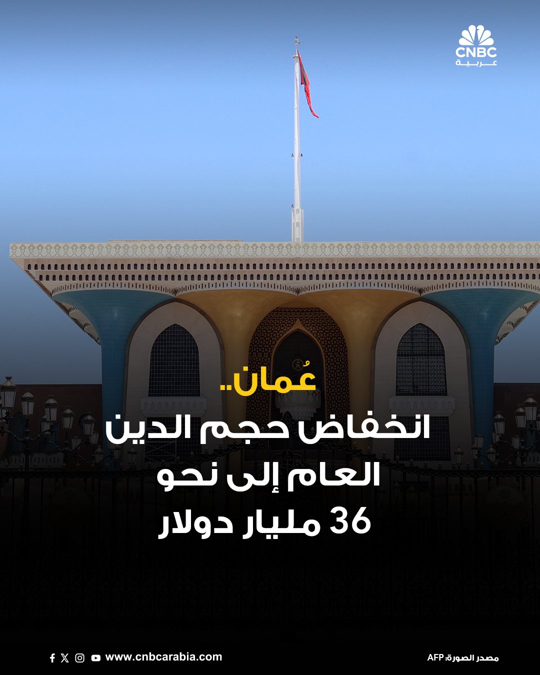 عمان تتمكن من خفض حجم الدين العام إلى نحو 36 مليار دولار. حجم الدين العام بنهاية الربع الثاني…