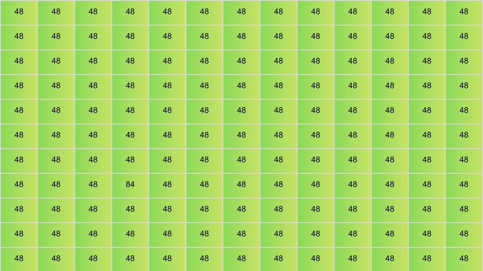Optical illusion: You need sharp eyes to see 84 below 48s within 10 seconds