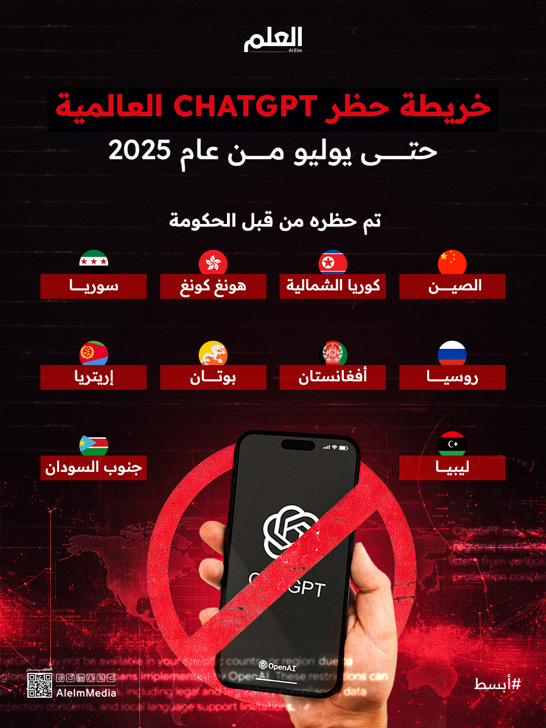 جدار حديدي حول الذكاء الاصطناعي.. قائمة الدول التي تمنع الوصول إلى في 2025