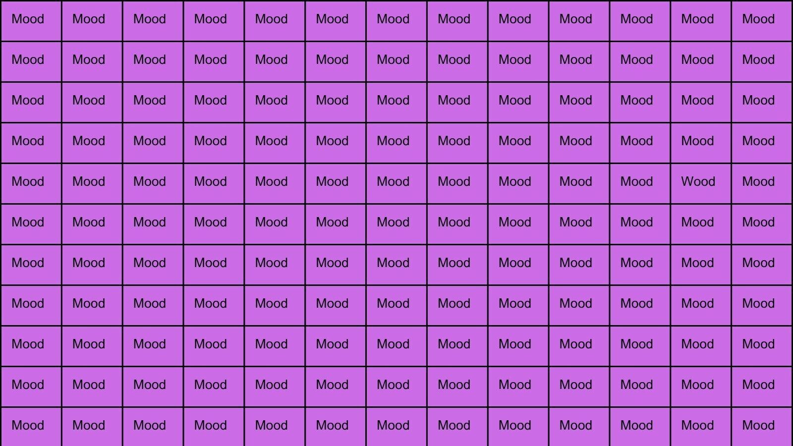 Optical illusion today: Can you find the wrong word in this confusing grid of ‘mood’?