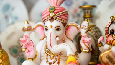 What is the right method of establishing Ganesha-Murti?